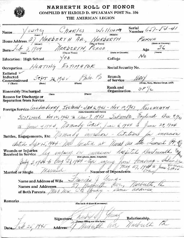 Roll of honor form for Charles Young