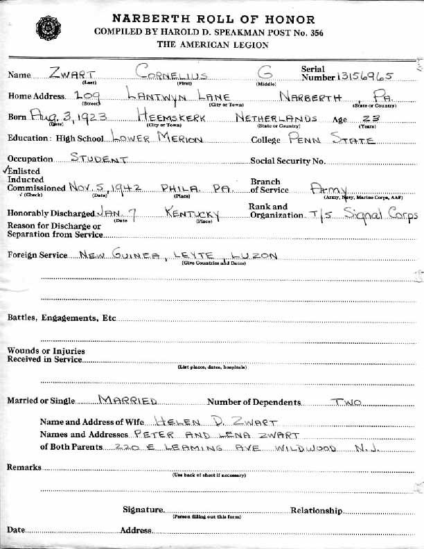Roll of honor form for Cornelius Zwart